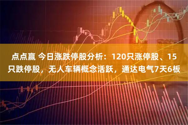 点点赢 今日涨跌停股分析：120只涨停股、15只跌停股，无人车辆概念活跃，通达电气7天6板